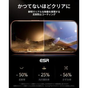 3秒で完成・コーニング?社製ESR ガラスフィ...の詳細画像5