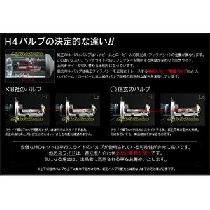 信玄 交換用 HIDバルブ H4 Hi/Lo切...の詳細画像5