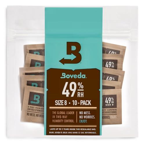 Boveda 包装 と 保管 水分-センシティブ 製品 49-RH 2-ウェイ 湿度 コントロール ...