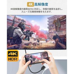 タイプc hdmi ケーブル 2025新版 U...の詳細画像2