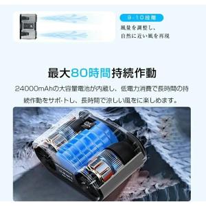 腰掛け扇風機 ベルトファン 腰掛けファン ポー...の詳細画像2