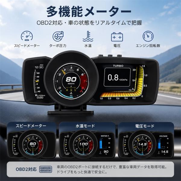 ヘッドアップディスプレイ スピードメーター 3画面 OBD2+GPS双モード 最先端機能搭載 故障診...