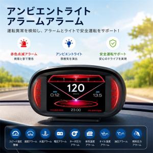 インチオンダッシュモニター10.26 日本語 Carplay Android Auto