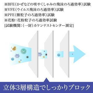ユニフリー なめらかマスク 50枚 不織布 マ...の詳細画像3
