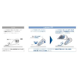 トンボ TOMBOW 修正テープ モノエアー ...の詳細画像5