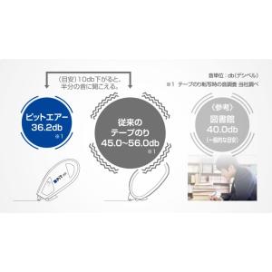 トンボ TOMBOW テープのり ピットエアー...の詳細画像4