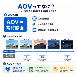防犯カメラ 屋外 ソーラー WiFi ワイヤレ...の詳細画像2
