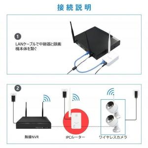 WiFi中継器 防犯カメラ セット ワイヤレス...の詳細画像1