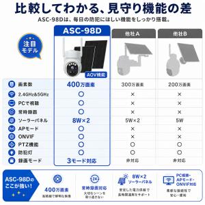 ソーラー防犯カメラ 屋外用 WiFi対応 高画...の詳細画像5