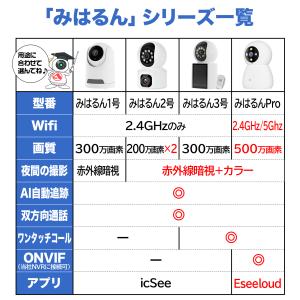 見守りカメラ 室内 ペットカメラ 犬猫 WiF...の詳細画像1