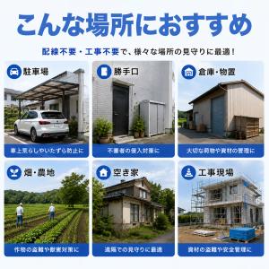 防犯カメラ ソーラー 防犯カメラセット ワイヤ...の詳細画像4