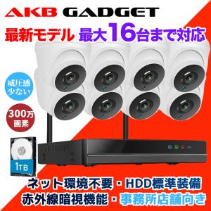 N-R516-4 ネットワークレコーダー /16局 / 4TB TOA : ヨコプロ - 通販