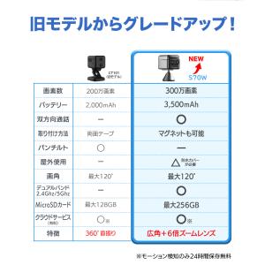 防犯カメラ 見守り 小型 ペットカメラ 2K ...の詳細画像1