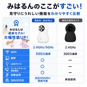 防犯カメラ 見守りカメラ 室内 ペットカメラ ...の詳細画像2