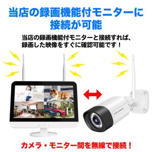 モニタ一体型NVR Wifi 10チャネル 5...の詳細画像3