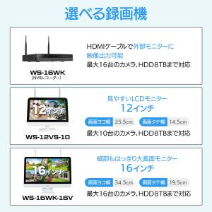モニタ一体型NVR Wifi 10チャネル 5...の詳細画像4