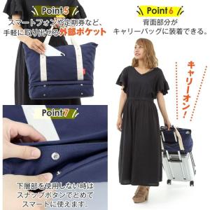 2層式トートバッグ 多機能 マザーズバッグ ジ...の詳細画像3