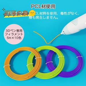 3Dペン 立体絵画 コードレス メント PCL...の詳細画像5