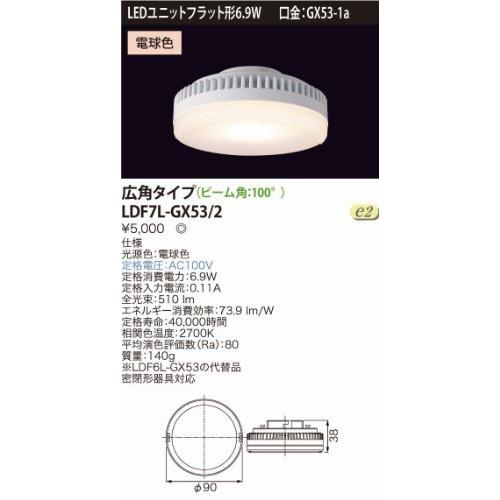 東芝ライテック E-CORE LED電球 LEDユニットフラット形6.9W(口金GX53-1a) ※...