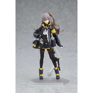 figma ドールズフロントライン UMP45（購入特典付き） /
