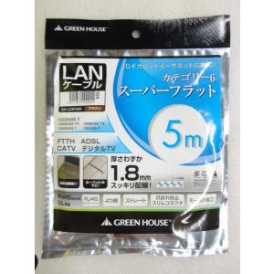 中古未使用品 LANケーブル GREEN HOUSE カテゴリー6対応LANケーブル