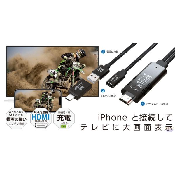 AREA> ［SD-LIHA-05］　SPIDER LIHA05　iPhoneの映像をTVに出力する...
