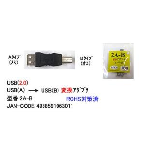 USB A（メス） - USB B（オス）変換アダプター comon 2A-B
