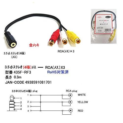 【COMON】 3.5mmステレオ４極（メス） - RCA（メス）x３ 変換ケーブル 【435F-R...