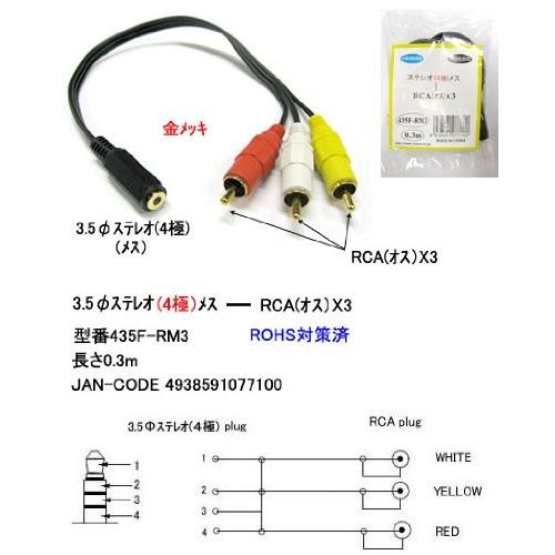 【COMON】 3.5mmステレオ４極（メス） - RCA（オス）x３ 変換ケーブル 【435F-R...