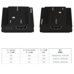 スターテック ZU201AM 4K対応HDMIリピーター イコライザー内蔵 HDMI延長器 4K 60Hzで最大10m 4K 30Hzで最大25m