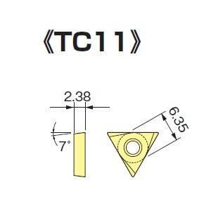 BIG DAISHOWA TCGT110202EL T1500A CKボーリングシステム スローアウ...