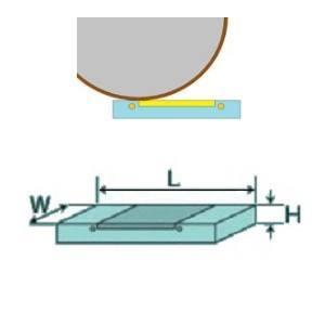 三栄精工 SX-A2 X POWER ドレッシング 平面研削用 メーカー直送 代引不可 北海道沖縄離...