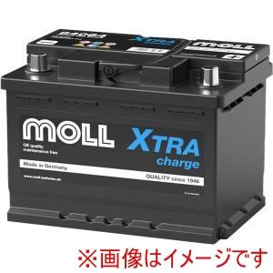 MOLL 84064 輸入車用バッテリー MOLL X-TRA charge メーカー直送 代引不可...