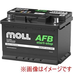 MOLL 86066 輸入車用バッテリー MOLL AFB start-stop メーカー直送 代引...