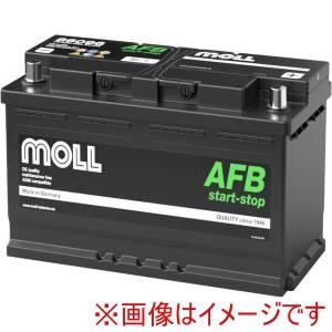 MOLL 86096 輸入車用バッテリー MOLL AFB start-stop メーカー直送 代引...