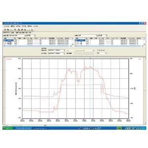 HIOKI SF1001 パワーロガービューワ 日置電機