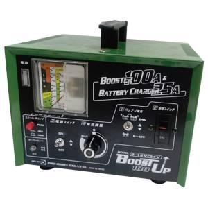 デンゲンHR-MAX40 ハイレートマックス急速充電器 DENGEN デンゲン ハイレートマックス40 バッテリー 急速 充電器