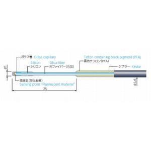 安立計器 FS100-2M 蛍光式光ファイバー温度計 専用センサ｜akibaoo