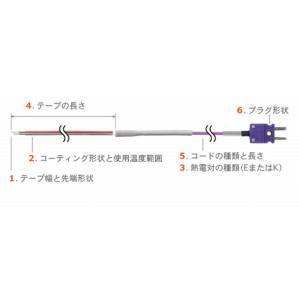 安立計器 ST-11K-020-TS1-ANP テープ形多目的温度センサ STシリーズ