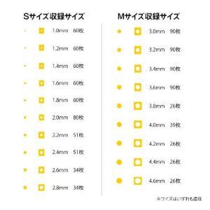 【メール便選択可】ハイキューパーツ 円形マスキングシールM 3.0〜4.6mm 1枚入 CMS-M-...