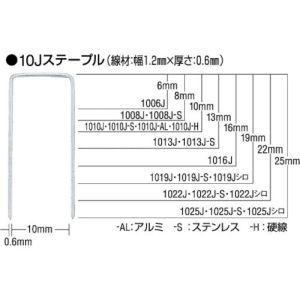 マックス 406J ステープル 肩幅4mm 長さ6mm 5000本入り