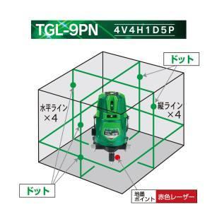 第二代 新登場PREXISO レーザー距離計 電子距離計 距離測定計 ミニ 40M