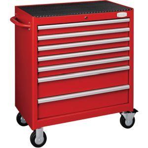 Snap-on (スナップオン) 旧グリップ ドライバーセット 限定品 パール