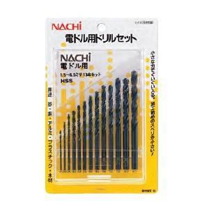 HSS 高速度鋼 チタンコーティング ドリル刃 19pcs 専用ケース付 薄い