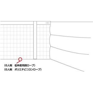 【送料２９０円】アシックス バレーボール バレーネット用低伸度周囲ロープ asics 240020 ...