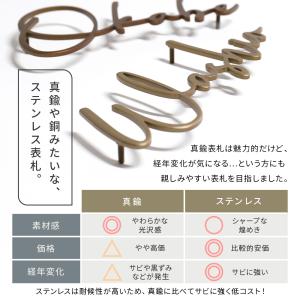 表札 ステンレス おしゃれ 戸建て ゴールド ...の詳細画像4