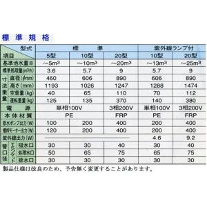 池用濾過器 全自動上向流式急速ろ過機 湧清水I...の詳細画像2