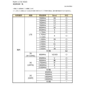 SIMフリー Redmi 12 5G XIG0...の詳細画像2