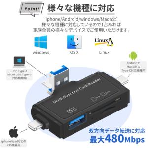 SDカードリーダー USB iPhone 高速...の詳細画像5