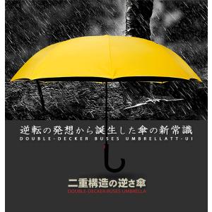 ワンタッチ 梅雨対策 逆さ傘 逆さま傘 逆折り...の詳細画像1